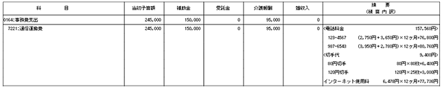 財源内訳表印刷例