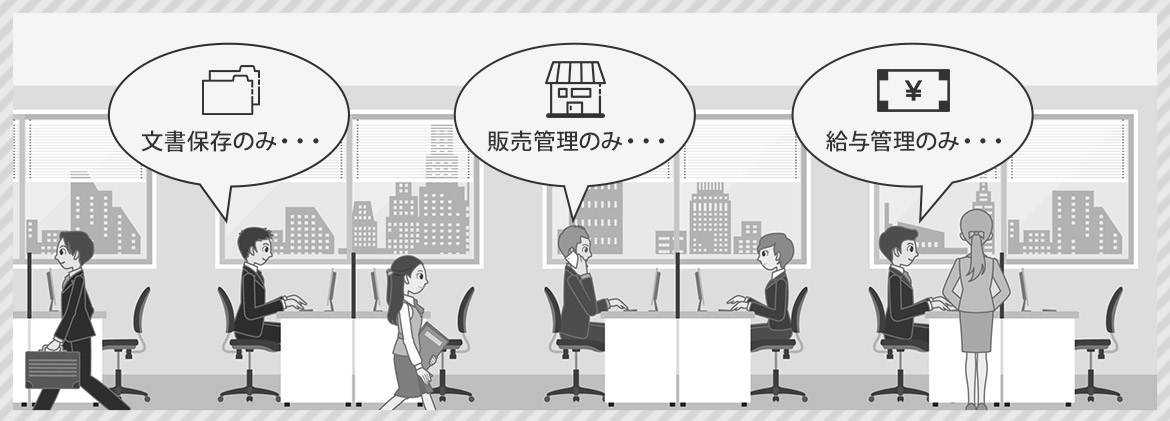 一般的なクラウド